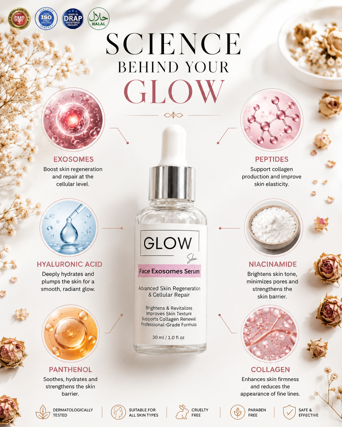 Exosome Face Serum – For Hydrated, Repaired & Glowing Skin