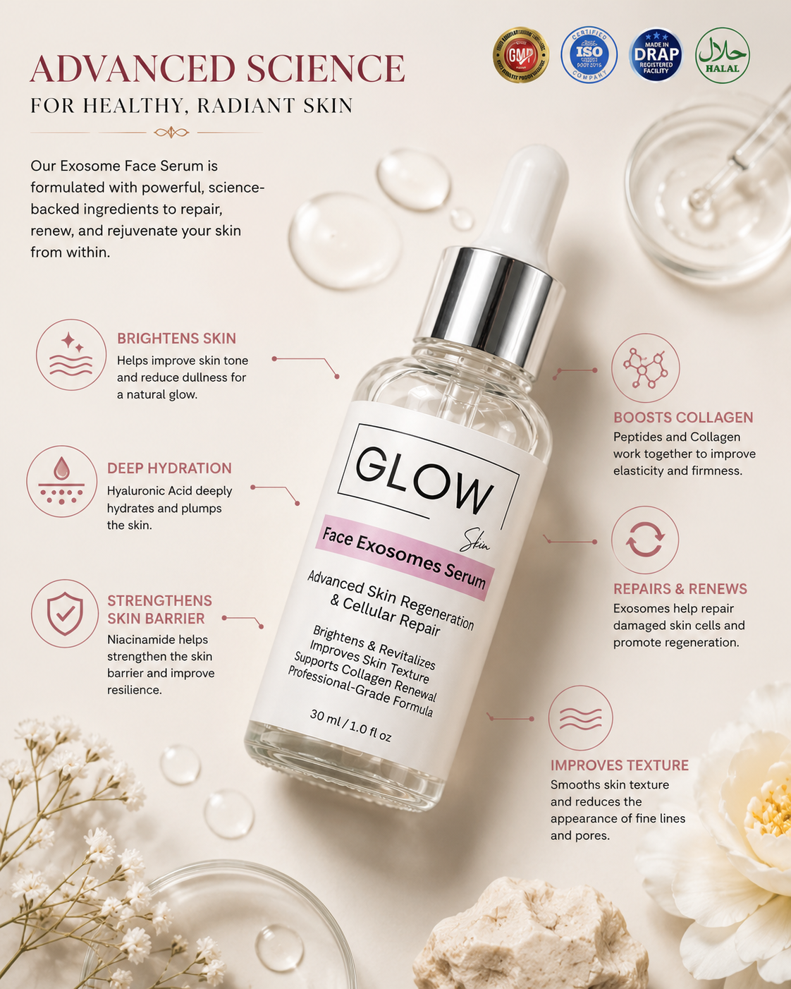 Exosome Face Serum – For Hydrated, Repaired & Glowing Skin